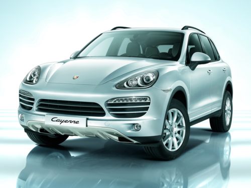 Motor Trend Names SUV of the Year